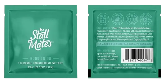 Biodegradable Wet Wipes