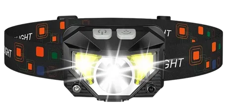 Rechargeable Headlamp